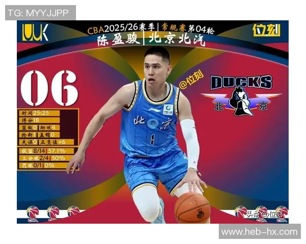 武汉篮球队实力强劲荣登篮球个人能力排行榜第四名